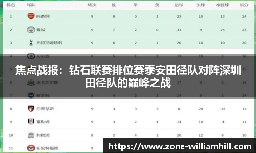 william威廉希尔首页